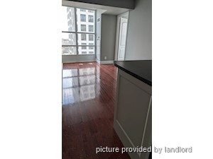 2 Bedroom apartment for rent in Mississauga