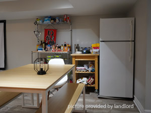 1 Bedroom apartment for rent in TORONTO 