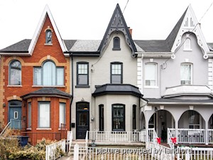 1 Bedroom apartment for rent in TORONTO 