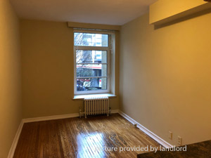 Bachelor apartment for rent in Toronto