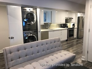 2 Bedroom apartment for rent in TORONTO 