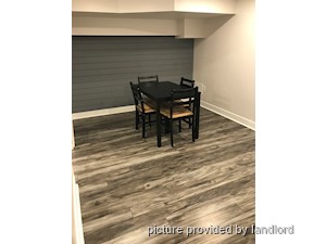2 Bedroom apartment for rent in TORONTO 