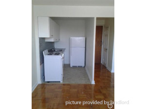 1 Bedroom apartment for rent in EAST YORK