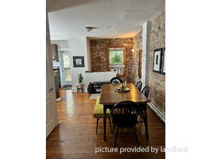 2 Bedroom apartment for rent in TORONTO