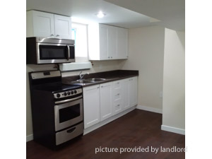 1 Bedroom apartment for rent in TORONTO 