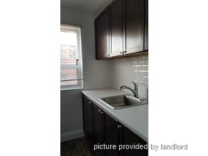 1 Bedroom apartment for rent in Toronto