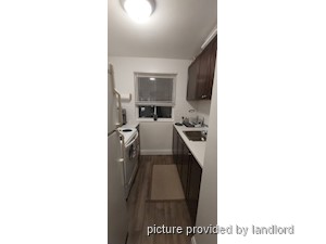 1 Bedroom apartment for rent in Toronto