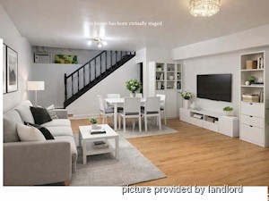 2 Bedroom apartment for rent in TORONTO 