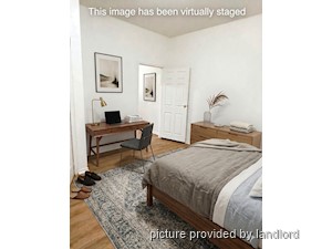2 Bedroom apartment for rent in TORONTO 