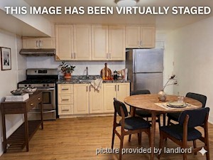 2 Bedroom apartment for rent in TORONTO 
