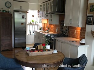 1 Bedroom apartment for rent in Toronto