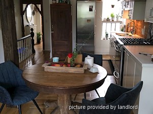 1 Bedroom apartment for rent in Toronto