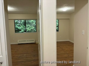 2 Bedroom apartment for rent in MAPLE RIDGE