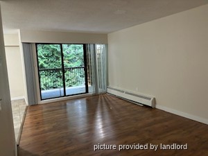 2 Bedroom apartment for rent in MAPLE RIDGE