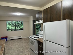 2 Bedroom apartment for rent in MAPLE RIDGE