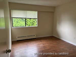 2 Bedroom apartment for rent in MAPLE RIDGE