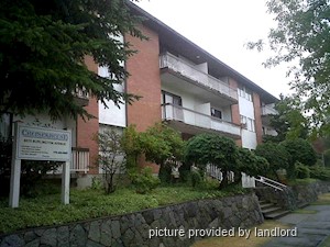 2 Bedroom apartment for rent in BURNABY