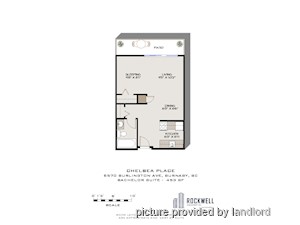 2 Bedroom apartment for rent in BURNABY