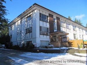 1 Bedroom apartment for rent in DUNCAN 