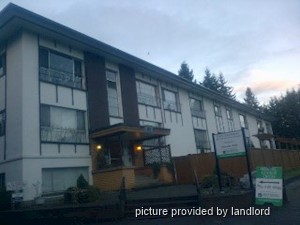 1 Bedroom apartment for rent in DUNCAN 