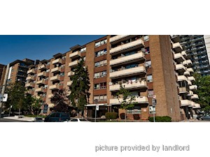 2 Bedroom apartment for rent in TORONTO 