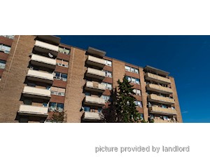 2 Bedroom apartment for rent in TORONTO 