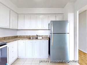Bachelor apartment for rent in NORTH YORK