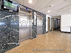 Bachelor apartment for rent in NORTH YORK