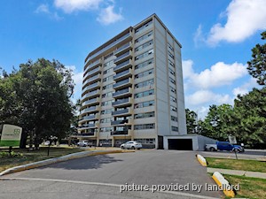 Bachelor apartment for rent in NORTH YORK