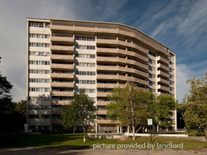 Bachelor apartment for rent in NORTH YORK