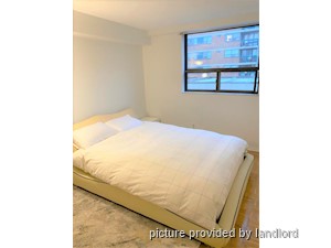 1 Bedroom apartment for rent in TORONTO