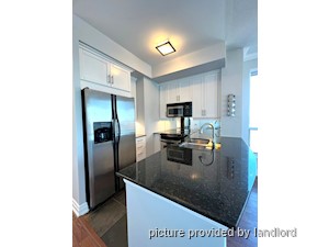 2 Bedroom apartment for rent in ETOBICOKE 