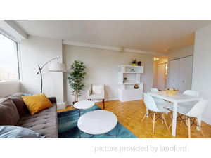 Bachelor apartment for rent in MONTRÉAL 