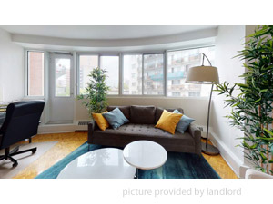 Bachelor apartment for rent in MONTRÉAL 