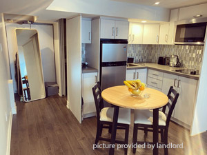 Bachelor apartment for rent in SCARBOROUGH