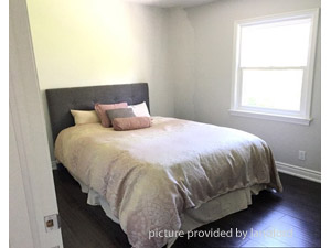 Bachelor apartment for rent in SCARBOROUGH