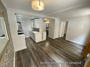 1 Bedroom apartment for rent in TORONTO