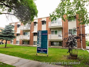 2 Bedroom apartment for rent in Edmonton