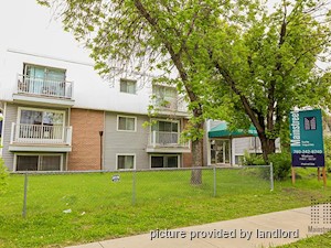 2 Bedroom apartment for rent in Edmonton