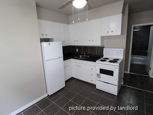 2 Bedroom apartment for rent in Edmonton