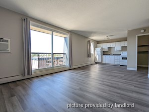 2 Bedroom apartment for rent in Regina