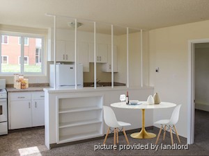 2 Bedroom apartment for rent in Saskatoon