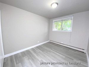 2 Bedroom apartment for rent in Edmonton