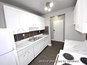 2 Bedroom apartment for rent in Edmonton