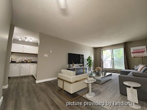 Bachelor apartment for rent in Edmonton