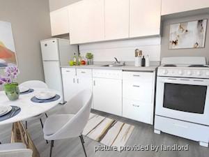 2 Bedroom apartment for rent in Regina