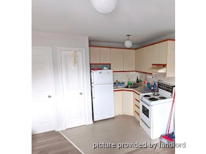 1 Bedroom apartment for rent in TORONTO 