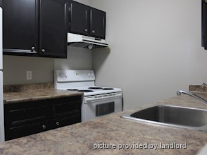 2 Bedroom apartment for rent in Saskatoon