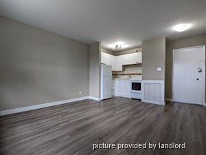 Rental Low-rise 1311 Temperance Street, Saskatoon, SK