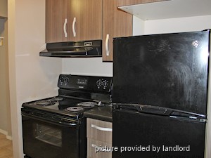 1 Bedroom apartment for rent in Saskatoon